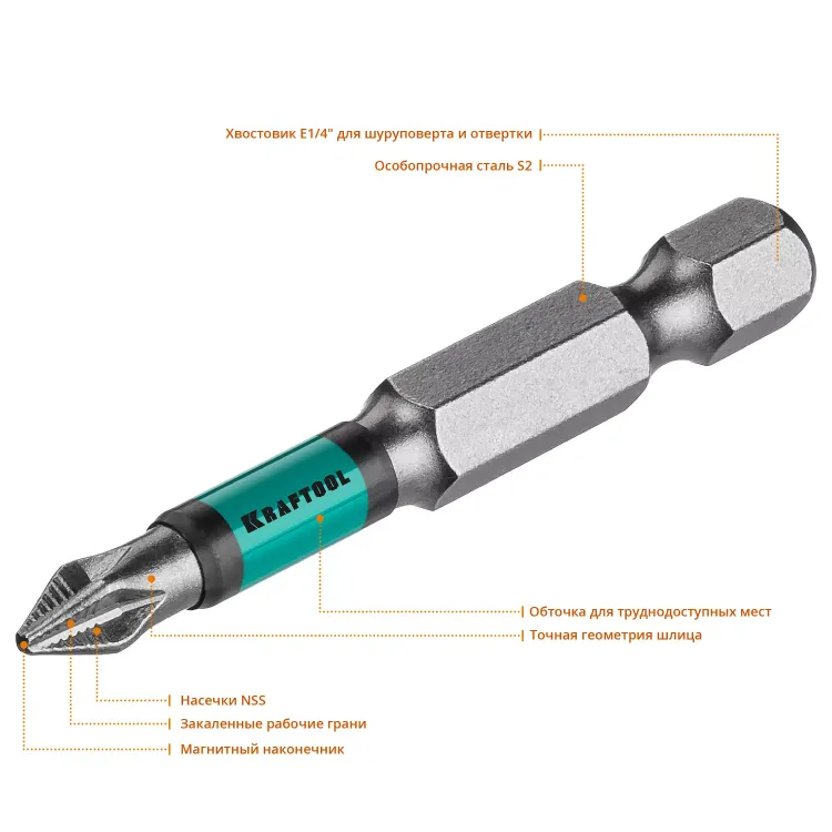 Биты KRAFTOOL OPTIMUM PH 26122-1-50-10 купить в Нягани