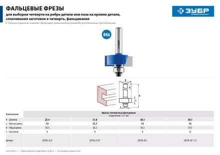 Фрезы фальцевые серия ПРОФЕССИОНАЛ купить в Нягани