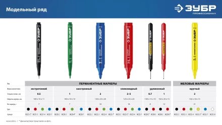 ЗУБР Колибри-30 красный, наконечник L 30 мм,  2.8 мм, перманентный маркер для отверстий (06338-3) купить в Нягани