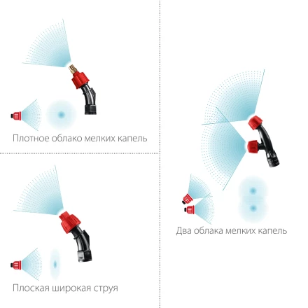 Аккумуляторный опрыскиватель без бака (ОПЛ-Ш) купить в Нягани