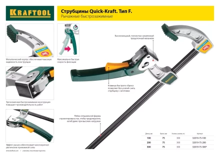 Струбцина KRAFTOOL тип &quot;F&quot;, с мультипликаторной прижимной втулкой, 125х600 мм 32013-125-600 купить в Нягани