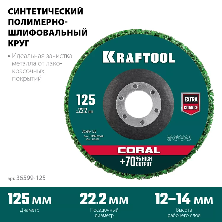 Круги полимерно-шлифовальные синтетические коралловый 36599-125 купить в Нягани