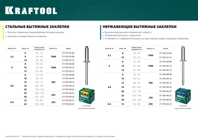 Заклепки нержавеющие KRAFTOOL 311705-40-08 купить в Нягани