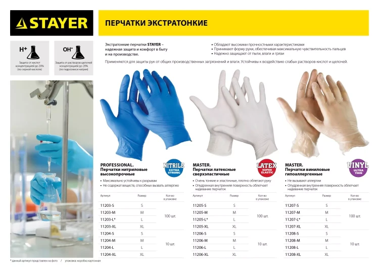 Перчатки STAYER "PROFI" нитриловые экстратонкие, S, 100шт 11203-S купить в Нягани