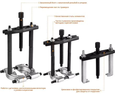 Наборы съемников сепараторных серия ПРОФЕССИОНАЛ купить в Нягани