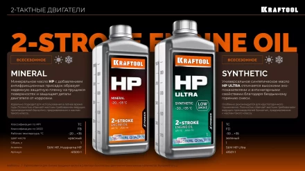 HP Ultra синтетическое масло для 2-тактных двигателей 41501-1 купить в Нягани