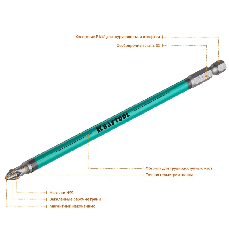 Биты KRAFTOOL OPTIMUM PH 26122-2-150-5 купить в Нягани