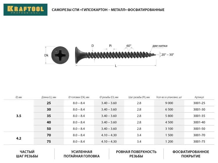 Саморезы СГМ гипсокартон-металл, 70 х 4.2 мм, 1 500 шт, фосфатированные, KRAFTOOL 3001-70 купить в Нягани