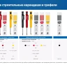 ЗУБР черные, d 2,8 мм, HB, 6 шт грифели для автоматического карандаша (06313-2) купить в Нягани