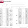 Хомуты ЗУБР нейлоновые белые 4,5x180мм, 100шт 309010-45-180 купить в Нягани