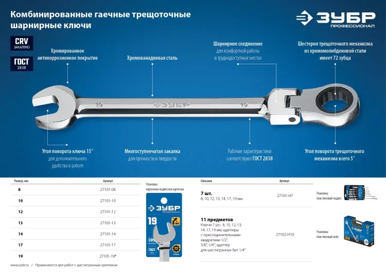 Наборы трещоточных комбинированных ключей шарнирных серия ПРОФЕССИОНАЛ купить в Нягани