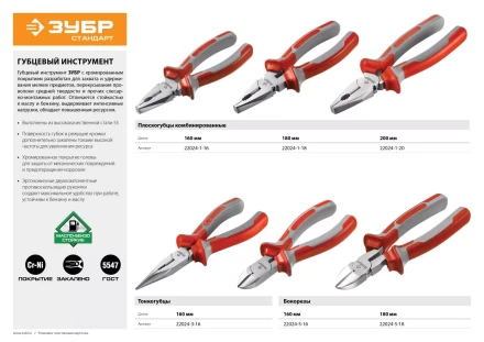 Бокорезы ЗУБР &quot;СТАНДАРТ&quot;, 180мм 22024-5-18 купить в Нягани