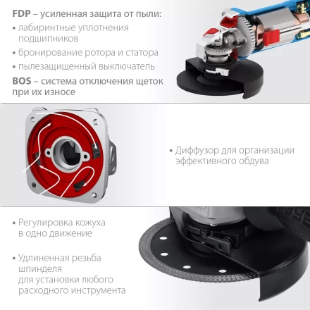 ЗУБР 1100 Вт, d125 мм, УШМ, Профессионал (УШМ-П125-1100) купить в Нягани