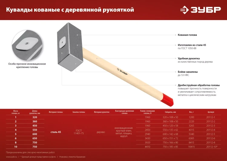 ЗУБР 5 кг, 600 мм, кованая кувалда (20112-5) купить в Нягани