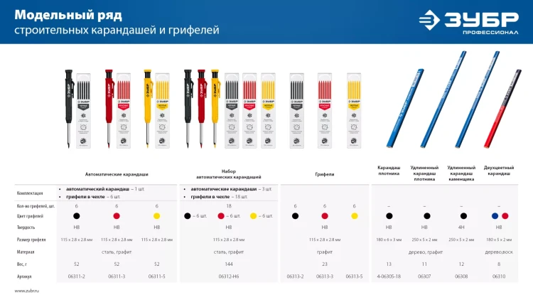 ЗУБР красные, d 2,8 мм, HB, 6 шт грифели для автоматического карандаша (06313-3) купить в Нягани