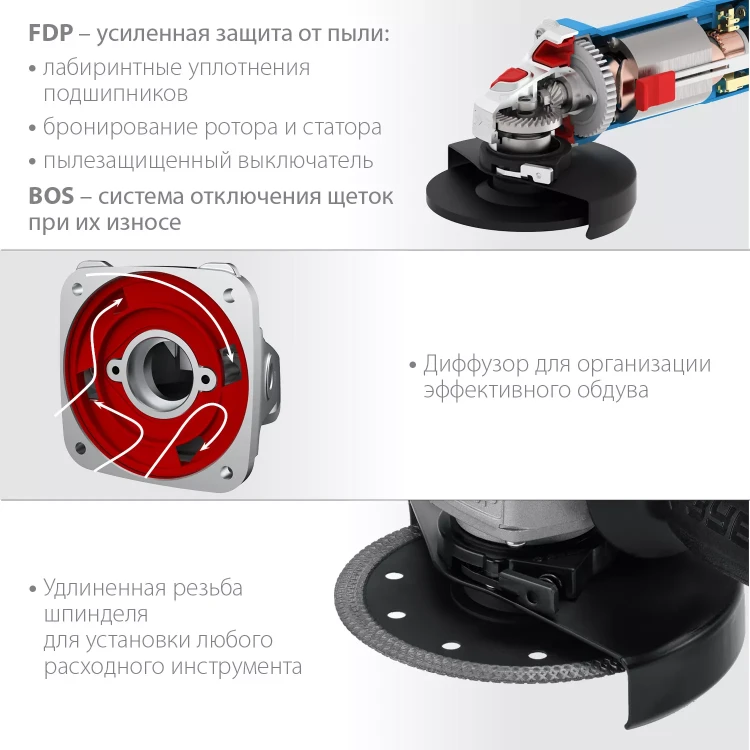 ЗУБР 1100 Вт, d125 мм, УШМ, регулировка оборотов, Профессионал (УШМ-П125-1100 Э) купить в Нягани