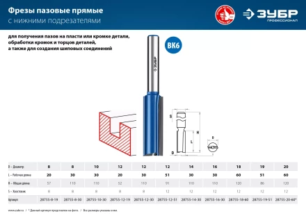 ЗУБР 18 x 60 мм, хвостовик 12 мм, фреза пазовая прямая с нижними подрезателями, Профессионал (28755-18-60) купить в Нягани