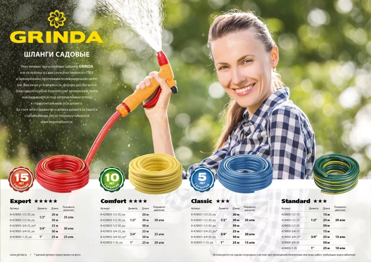 Шланг GRINDA "STANDARD" поливочный, 15 атм., армированный, 3-х слойный, 3/4"х50м 429000-3/4-50 купить в Нягани
