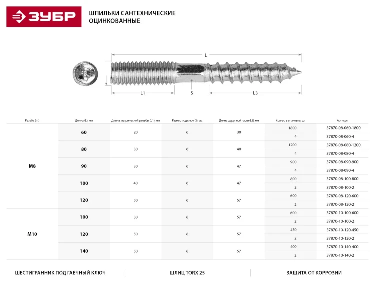 ЗУБР "МАСТЕР". Шпилька сантехническая, шестигранник, Torx 25, оцинкованная, М10x120мм, 450шт 37870-10-120-450 купить в Нягани