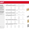 ЗУБР УМ-4.0, 125 x 125 x 20 x 4 мм, желтый цинк, узкий мебельный уголок (31031-125) купить в Нягани