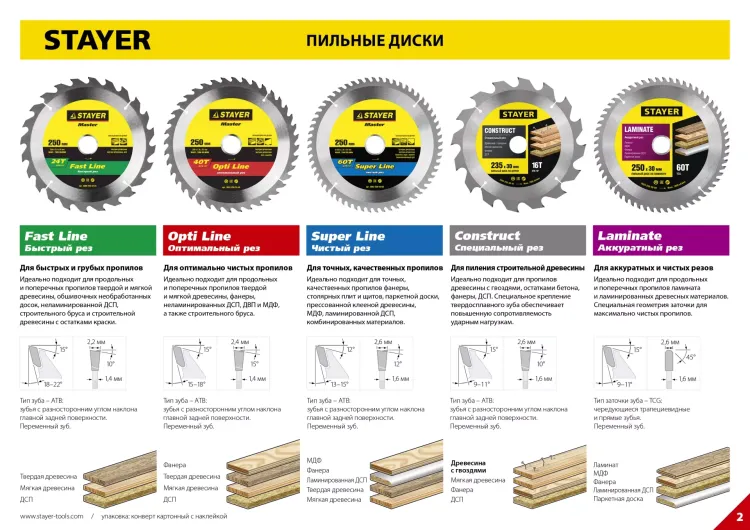 Диск пильный "SUPER-Line" по дереву, 160х20мм, 36Т, STAYER 3682-160-20-36 купить в Нягани