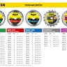 Диск пильный "SUPER-Line" по дереву, 160х20мм, 36Т, STAYER 3682-160-20-36 купить в Нягани