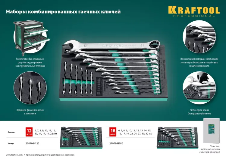 Наборы ключей комбинированных KRAFTOOL, Cr-V, DIN 3110, в EVA-ложементе 27079-H12E купить в Нягани