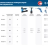 Компрессор воздушный КПМ-400-50 серия ПРОФЕССИОНАЛ купить в Нягани