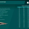 Ступенчатые сверла, сталь c кобальтом, спиральная проточка, НЕХ хвостовик 29691-6-30-13 купить в Нягани