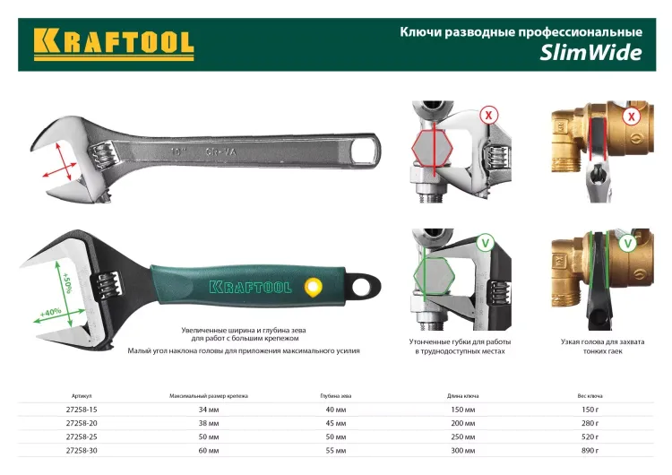 Ключ разводной SlimWide, 150 / 34 мм, KRAFTOOL 27258-15 купить в Нягани