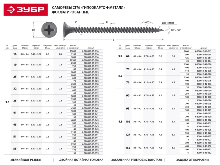 Саморезы фосфатированные с мелкой резьбой, гипсокартон-металл, ЗУБР 300011-35-045, PH2, 3,5 x 45 мм, 250 шт 300011-35-045 купить в Нягани
