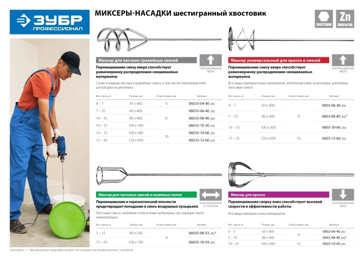 ЗУБР "ПРОФЕССИОНАЛ". Миксер для песчано-гравийных смесей, шестигранный хвостовик, оцинкованный, на подвеске, 40х400 мм 06033-04-40_z02 купить в Нягани