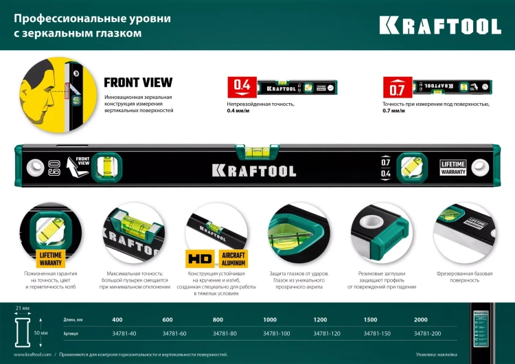 Профессиональный уровень с зеркальным глазком KRAFTOOL 34781-120 купить в Нягани