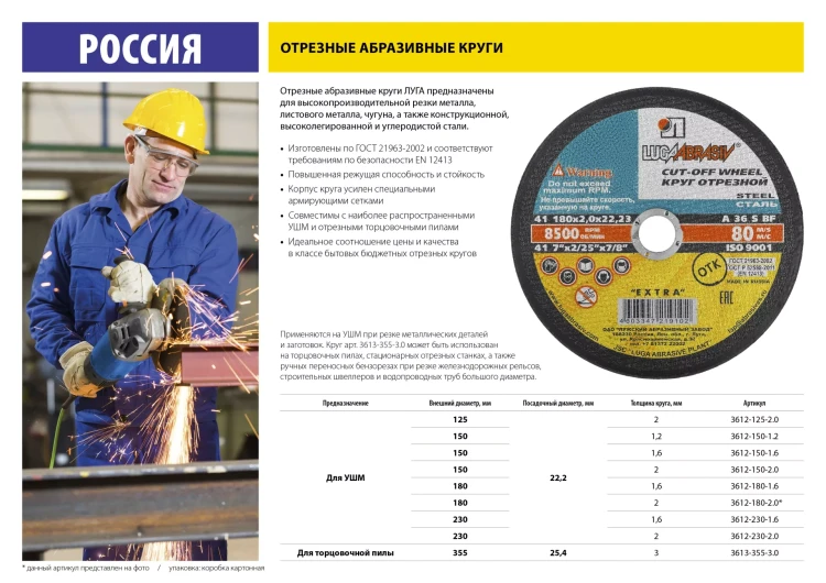 Круг отрезной по металлу, 230x2,0x22,2мм, ЛУГА 3612-230-2.0 купить в Нягани