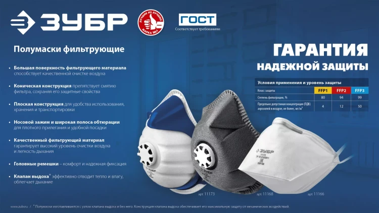 ЗУБР Ф-80, класс защиты FFP1, коническая, фильтрующая полумаска (11169) купить в Нягани