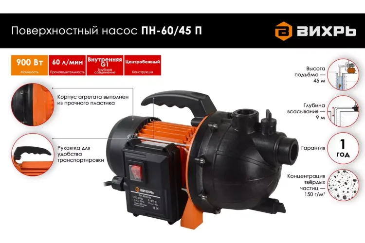 Поверхностный насос Вихрь ПН-60/45 П 68/4/12 купить в Нягани
