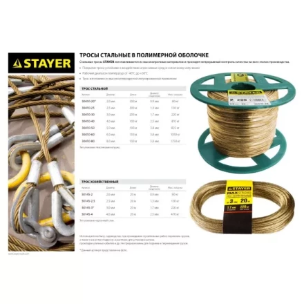 Трос стальной в полимерной оболочке, d=2,5 мм, L=200 м, STAYER Master 30410-25 30410-25 купить в Нягани