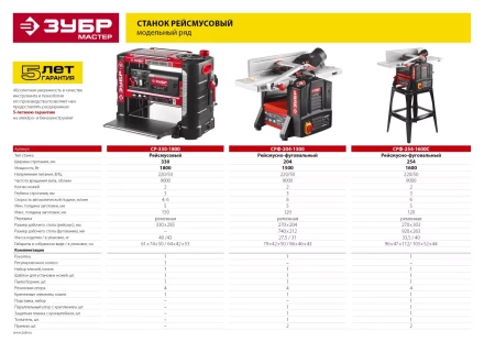 Станок фуговально-рейсмусовый СРФ-254-1600С серия МАСТЕР купить в Нягани