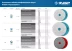 ЗУБР М14, d 100 мм, пластиковая, опорная тарелка на липучке для УШМ под АГШК, Профессионал (3578-100) купить в Нягани