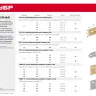 ЗУБР УМ-1.5, 40 x 40 x 17 x 1.5 мм, белый цинк, узкий мебельный уголок (31032-40) купить в Нягани