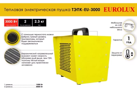 Электрическая теплопушка Eurolux ТЭПК-EU-3000 67/1/36 купить в Нягани