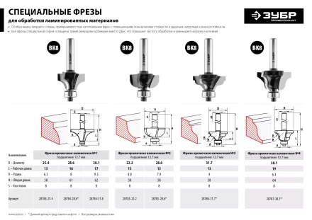 Фрезы кромочные калевочыея №1 для ламината серия ПРОФЕССИОНАЛ купить в Нягани