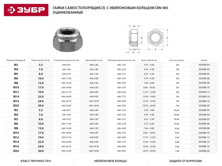 Гайка DIN 985 с нейлоновым кольцом, M6, 16 шт, кл. пр. 6, оцинкованная, ЗУБР 303586-06 купить в Нягани