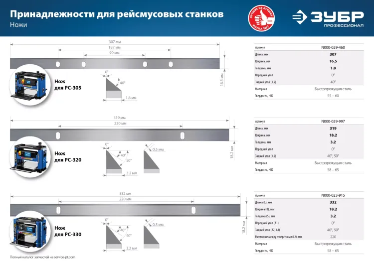 Станок рейсмусовый РС-305 серия ПРОФЕССИОНАЛ купить в Нягани