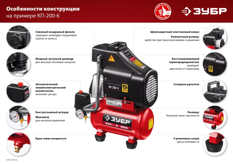 Компрессор воздушный КП-200-6 Н6 серия МАСТЕР купить в Нягани