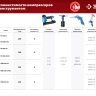 Компрессор воздушный КП-200-6 Н6 серия МАСТЕР купить в Нягани