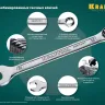 Наборы ключей комбинированных KRAFTOOL, Cr-V, DIN 3110, в EVA-ложементе 27079-H18E купить в Нягани