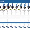 ЗУБР 2200 Вт, d230 мм, УШМ, Профессионал (УШМ-П230-2200 П) купить в Нягани
