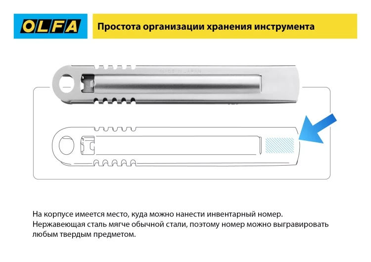 Лезвие OLFA, трапециевидное для SK-12 OL-SKB-2S/10B купить в Нягани