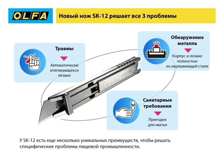 Лезвие OLFA, трапециевидное для SK-12 OL-SKB-2S/10B купить в Нягани